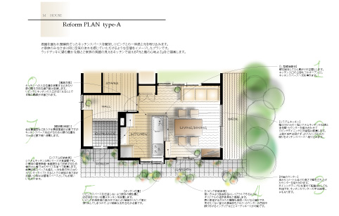 リフォームのご提案　イラスト間取り図